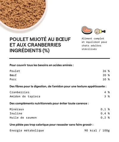 Composition recette poulet et boeuf Yomy