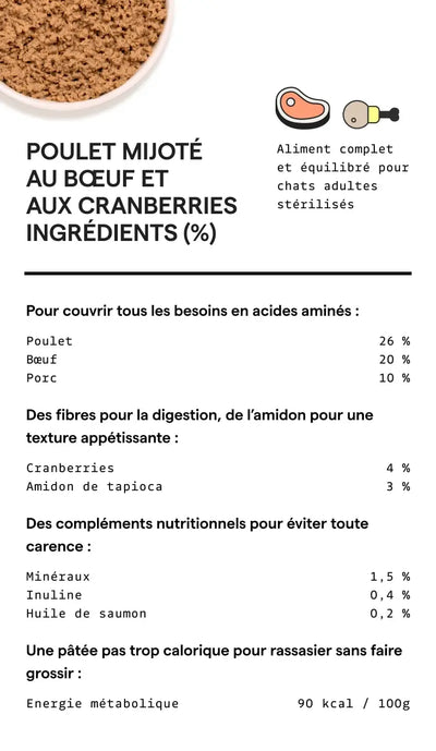 Composition recette poulet et boeuf Yomy
