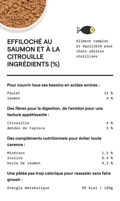 Composition recette saumon Yomy
