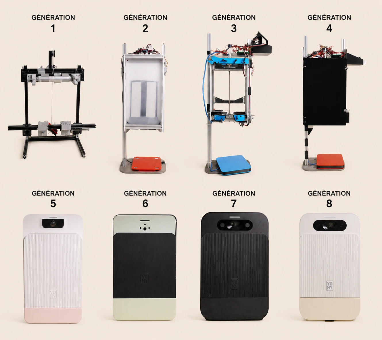 Évolution des prototypes du distributeur de nourriture pour chat Yomy au cours des 5 années de recherche et développement