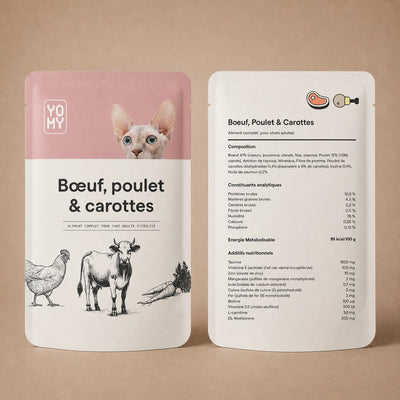 Bœuf, poulet & carottes