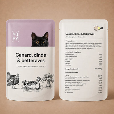 Canard, dinde & betteraves